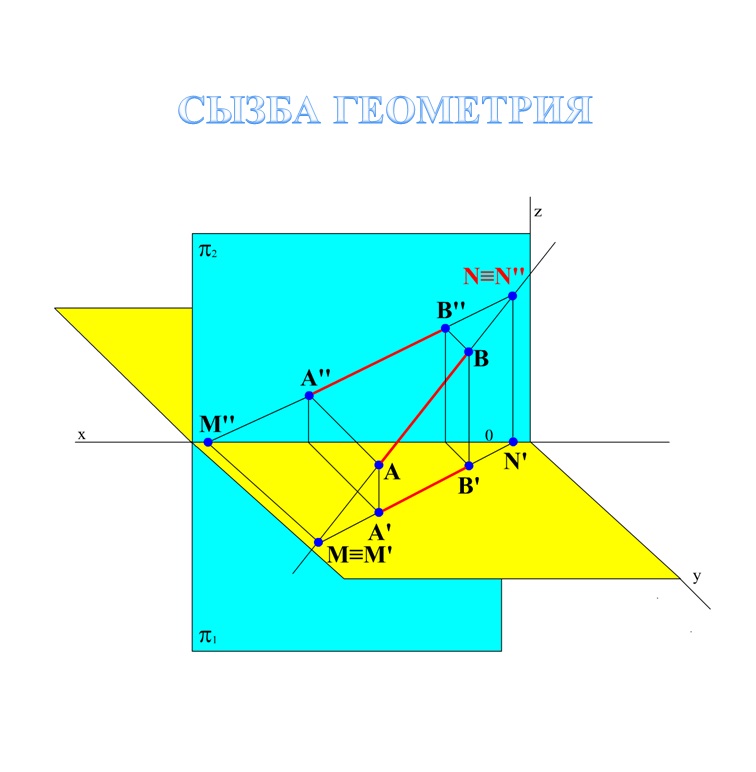 Сызба геометрия SG_KZ_01